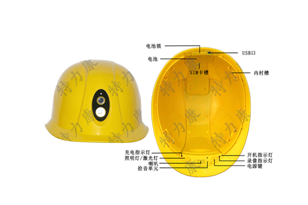 頭盔式3G視頻指揮系統.png 頭盔式3G視頻指揮系統.png